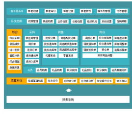 管家婆服裝DRP管理軟件 智能化驅(qū)動(dòng)，高效賦能服裝行業(yè)